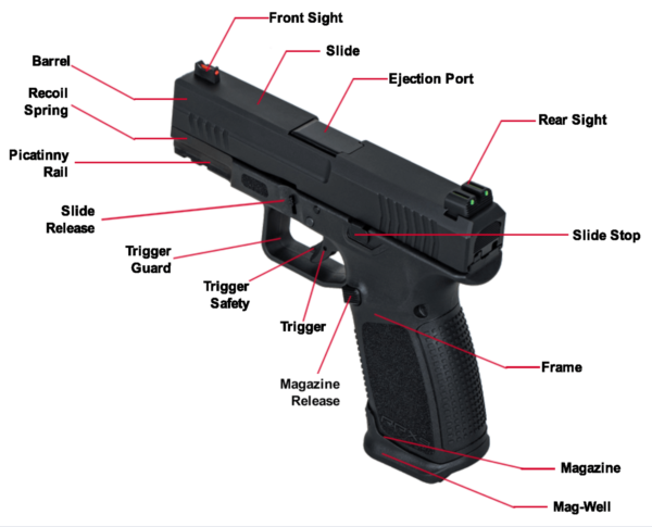 KF Invictus b KIRO Invictus 9mm Stiker Action Pistol